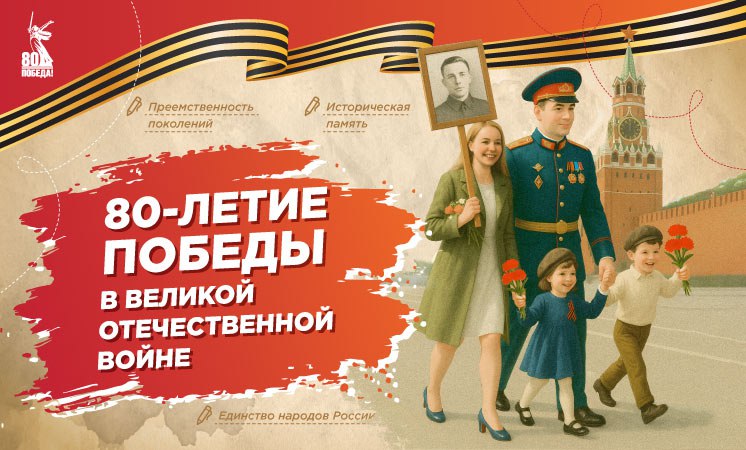 Разговоры о важном: &amp;quot;80-летие Победы в Великой Отечественной войне&amp;quot;.
