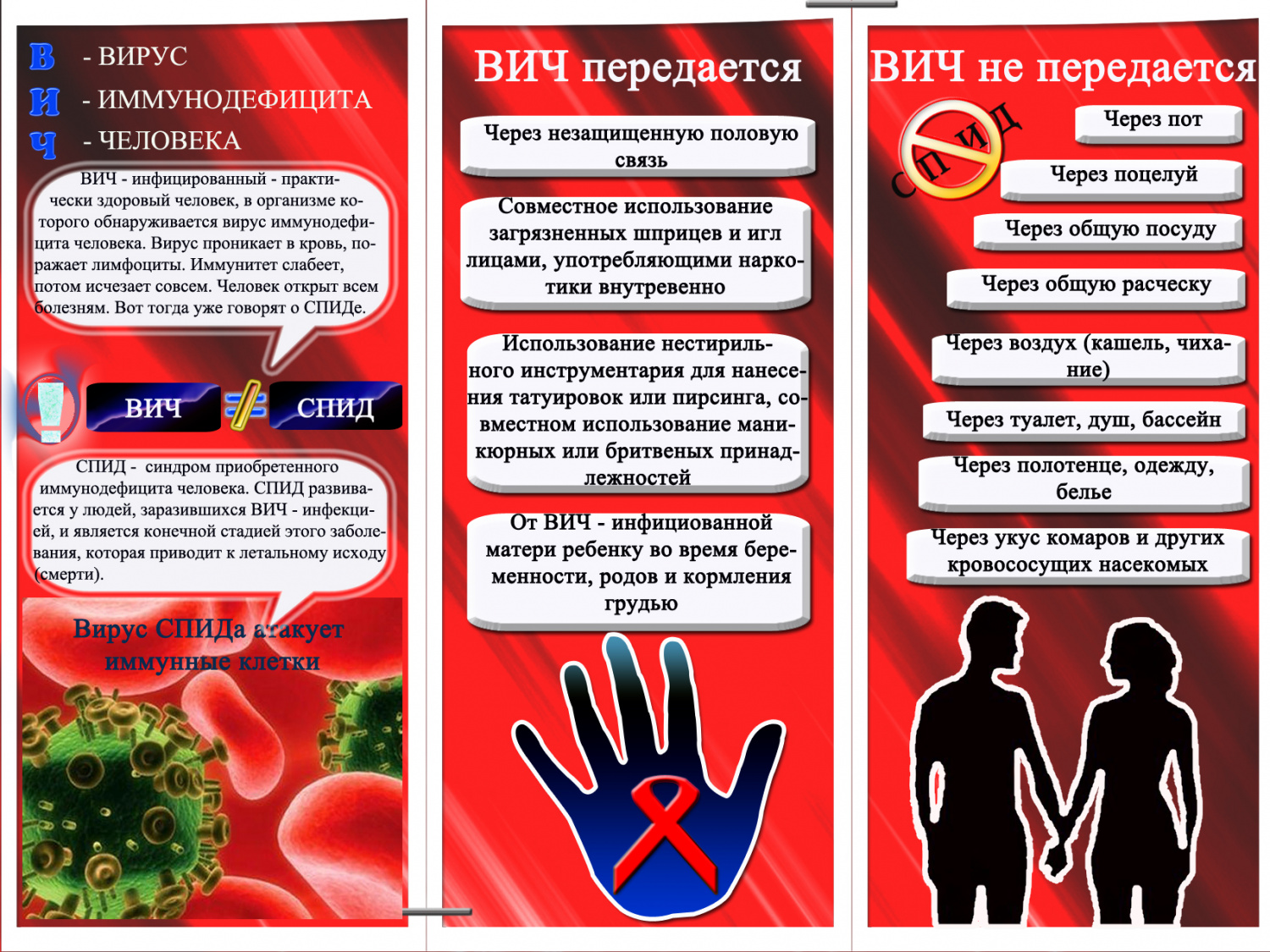 Внимание! ВИЧ.
